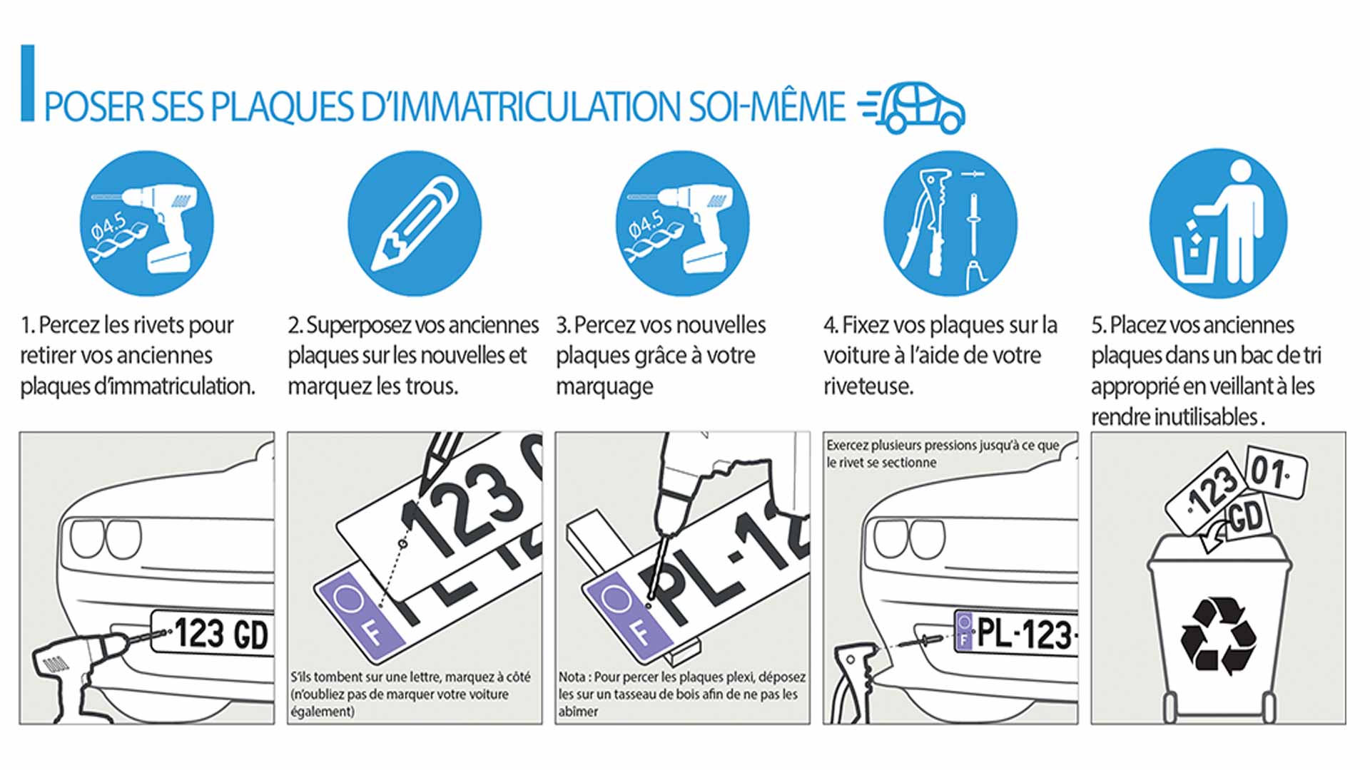 Anciennes Plaques D Immatriculation Fni Legales Jusque Quand