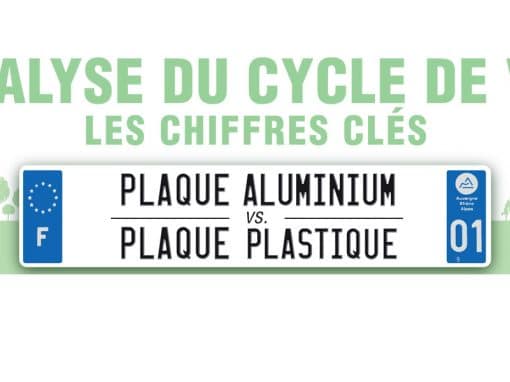 Infographie plaque aluminium versus plaque plastique